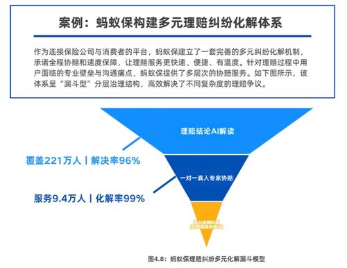 《2025保險(xiǎn)數(shù)字信任藍(lán)皮書》發(fā)布 AI等技術(shù)重塑信任，螞蟻保等案例引領(lǐng)行業(yè)打破信息鴻溝